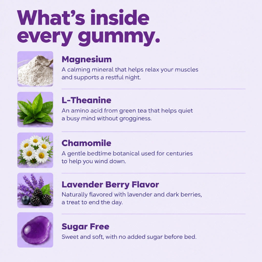 Night Reset Gummies